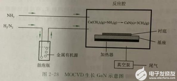 半导体技术的优点与缺点
